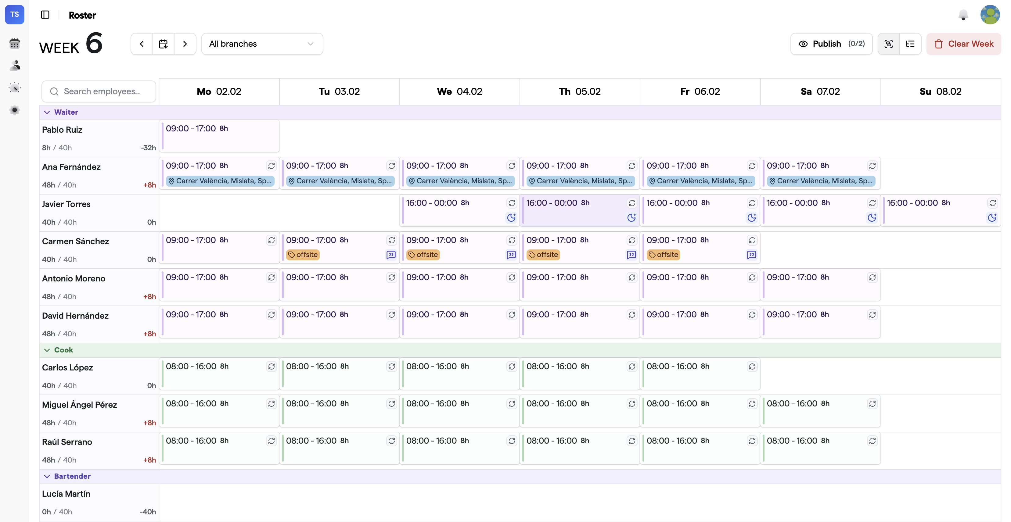 Turnozo scheduling interface showing weekly roster with shifts
