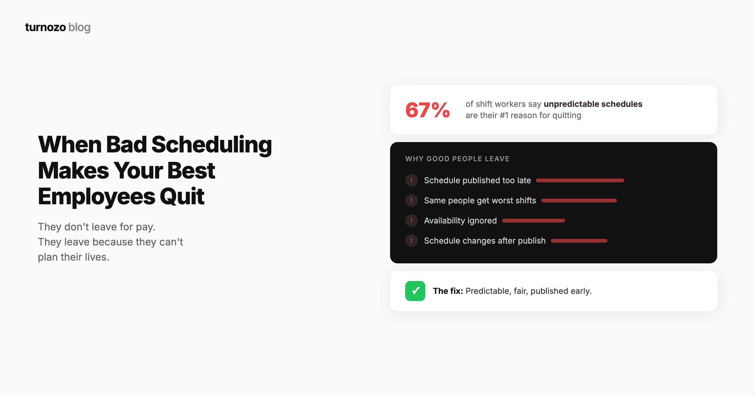 An employee looking at an unpredictable schedule on their phone with a resignation letter in the background