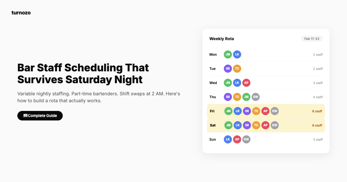 A weekly bar schedule showing different staffing levels for weekday and weekend nights