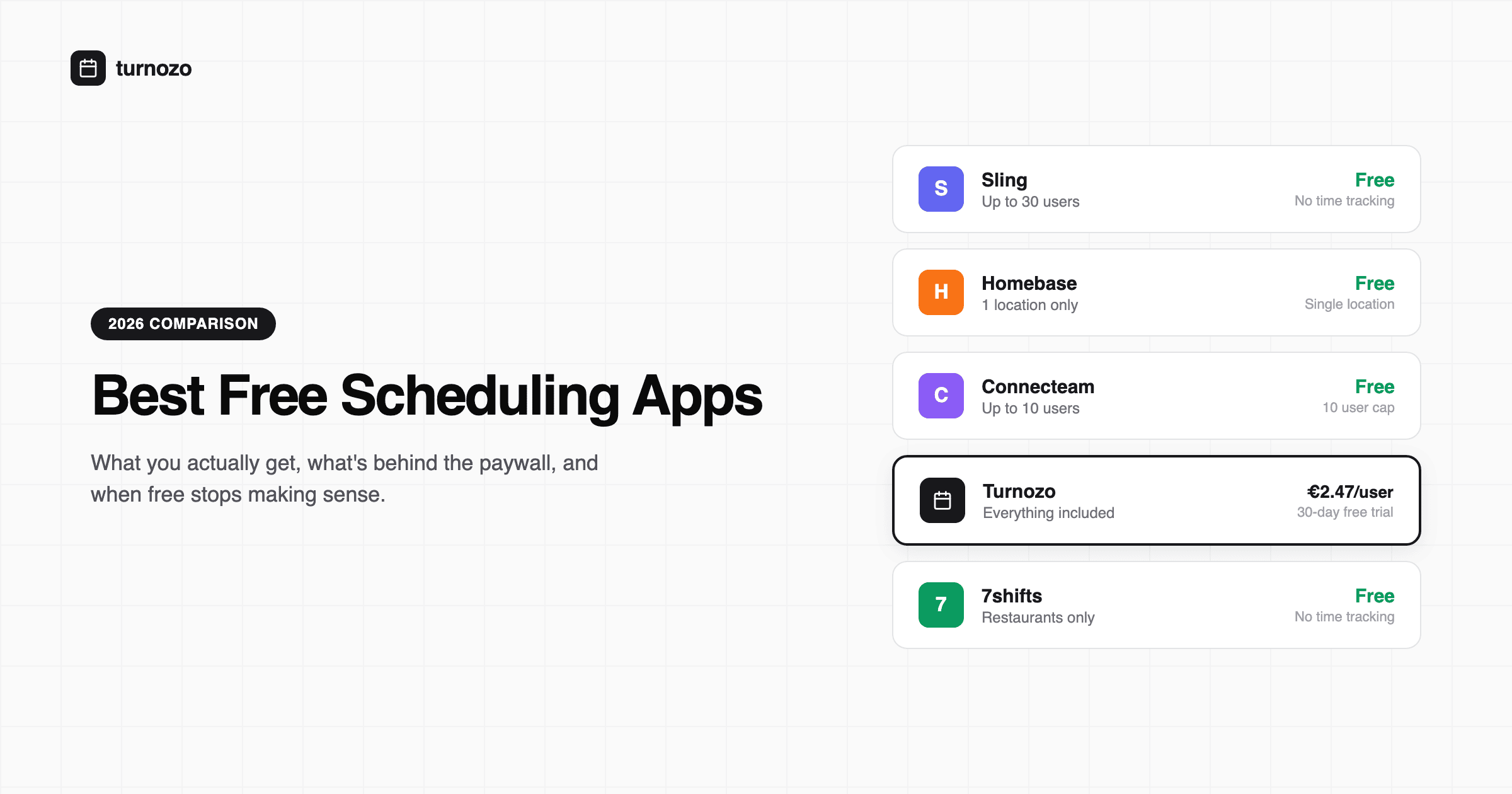 Comparison of free scheduling apps for small teams