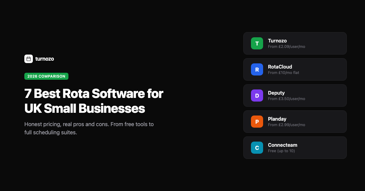 Comparison of the best rota software options for UK small businesses