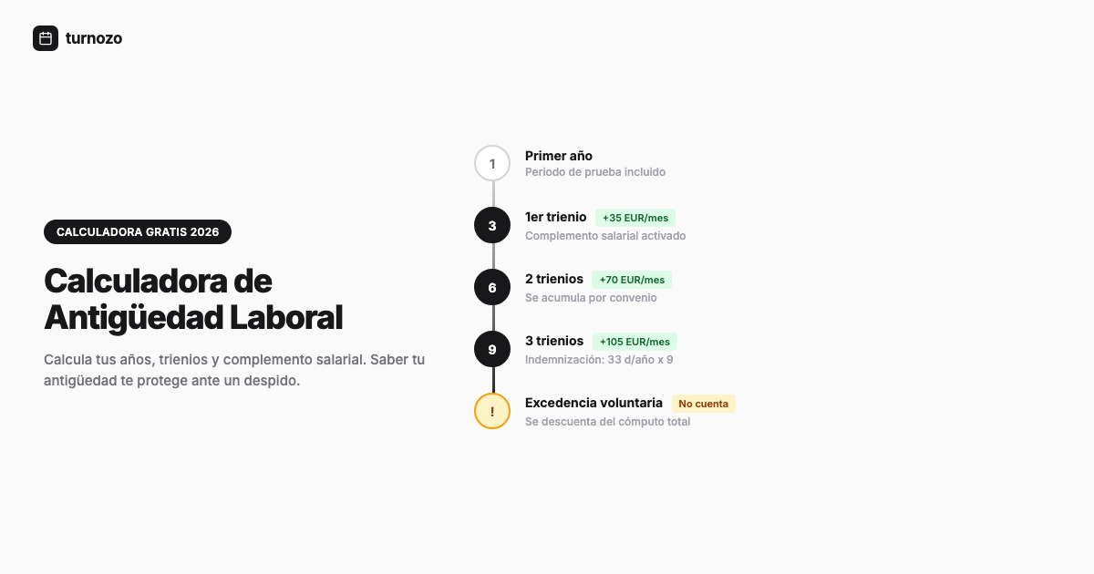 Calculadora de antigüedad laboral con años, meses y días trabajados