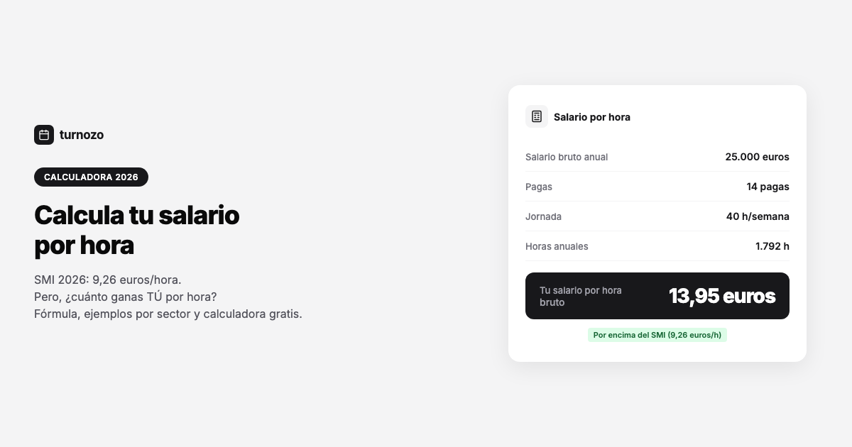Calculadora para convertir salario anual o mensual a precio por hora trabajada