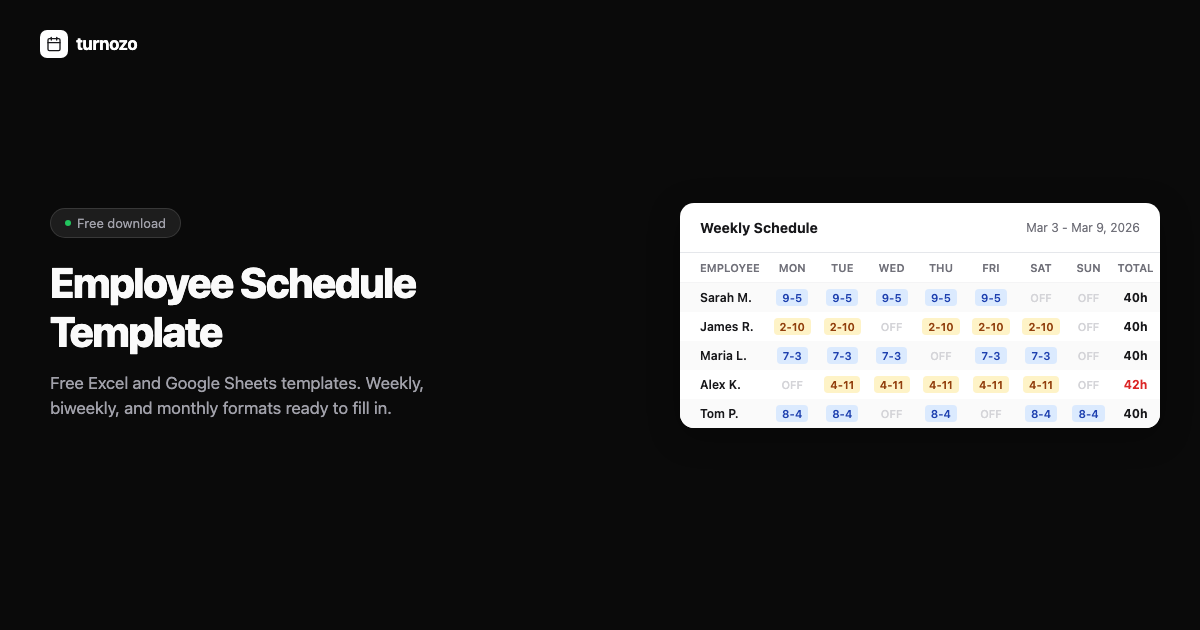 Employee schedule template in Excel showing weekly shift assignments