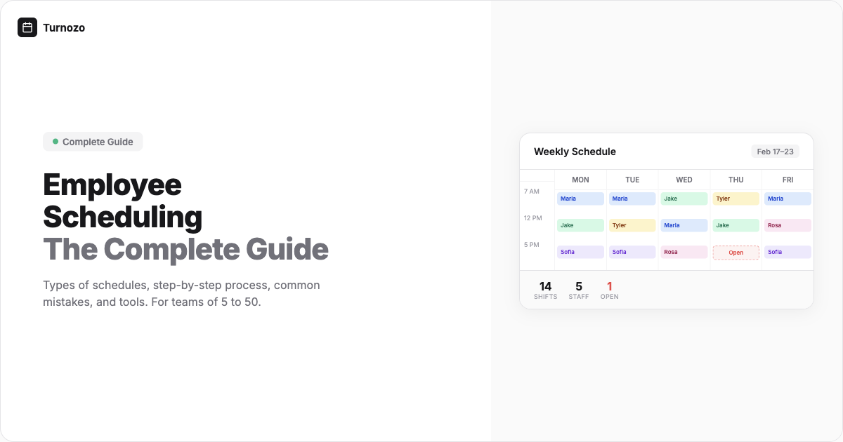 Complete guide to employee scheduling for small teams