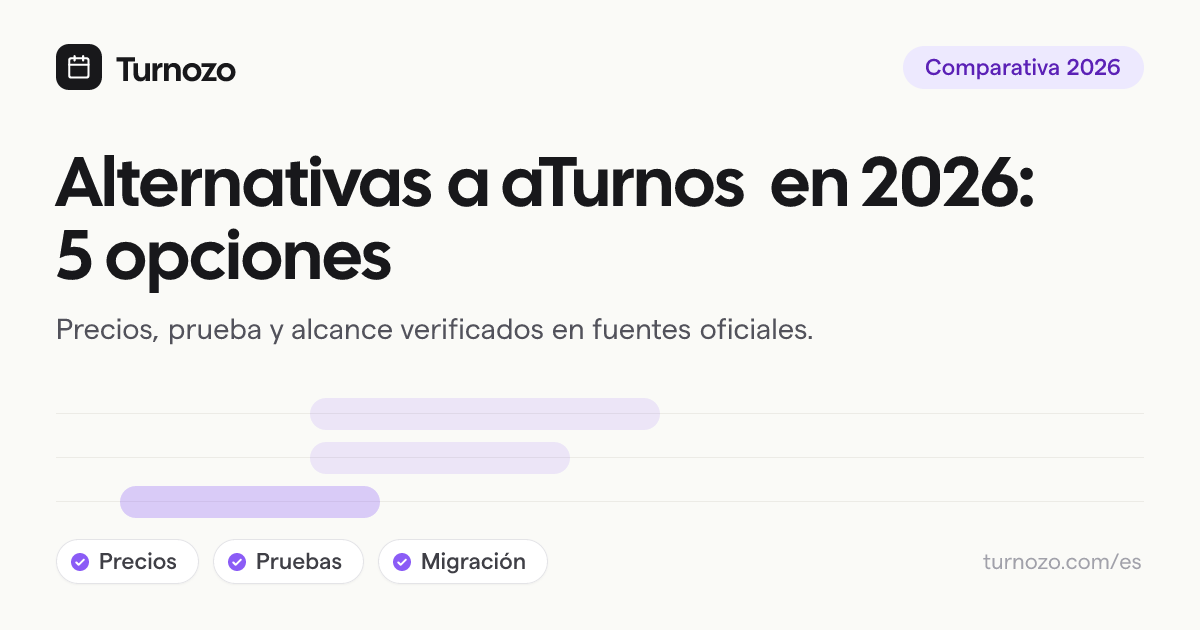 Cinco alternativas a aTurnos comparadas por precio y funciones