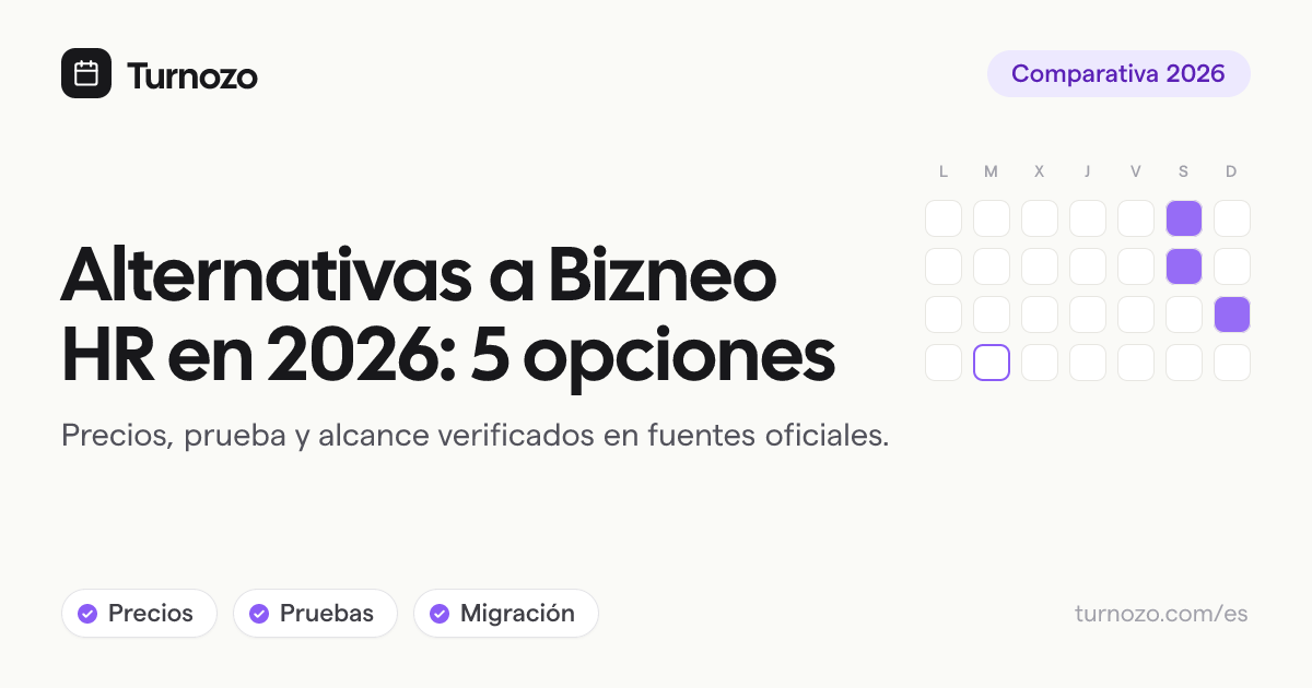 Cinco alternativas a Bizneo HR comparadas por precio y alcance