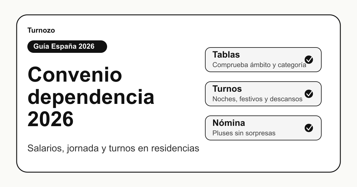 Resumen visual del convenio de dependencia 2026 para residencias y centros de día