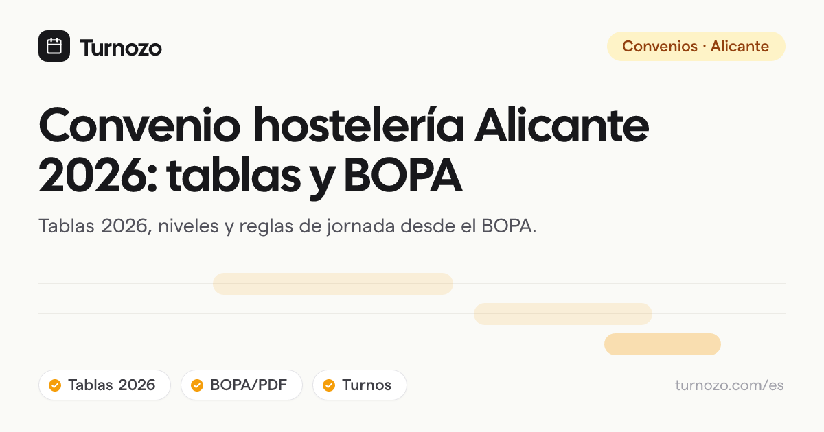 Convenio de hostelería Alicante 2026 con tablas salariales, BOPA, jornada y turnos