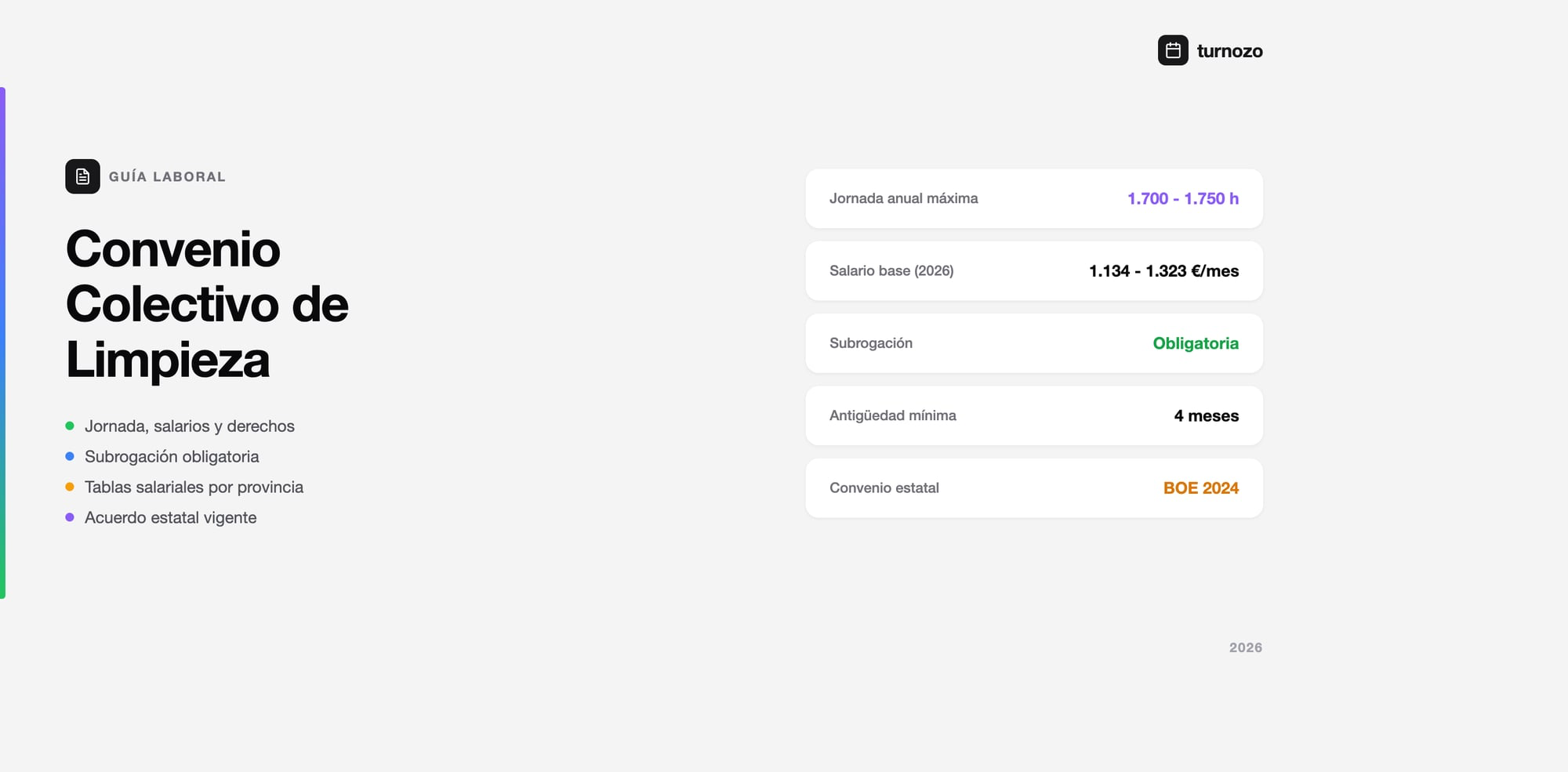 Resumen visual del convenio colectivo de limpieza de edificios y locales con tablas salariales