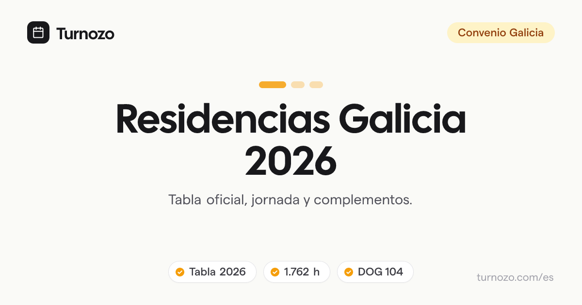 Tabla salarial y cuadrante de residencias privadas de Galicia