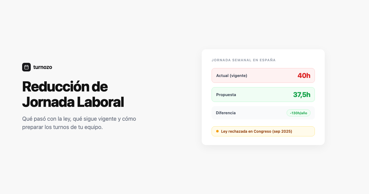Calendario con jornada laboral de 37,5 horas semanales en España