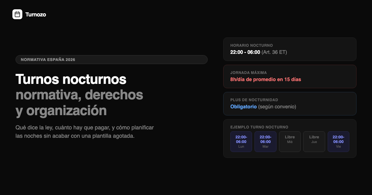 Planificación de turnos nocturnos con una app de horarios