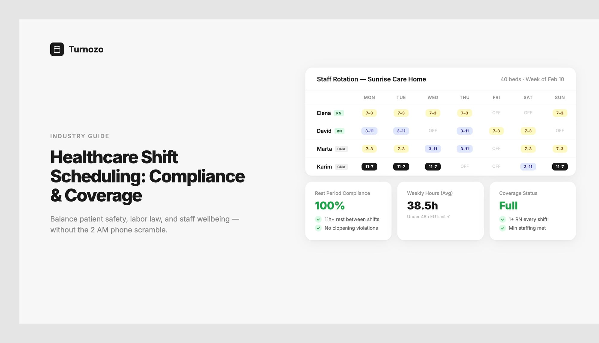 A healthcare staff weekly schedule showing nurse and caregiver shift rotations