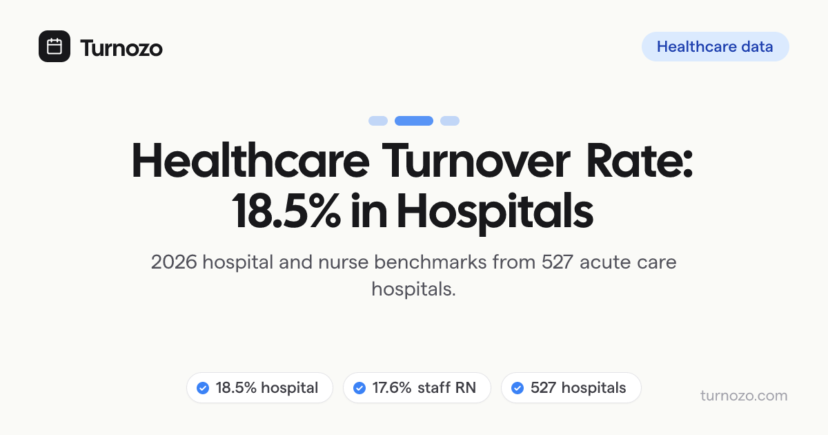 Healthcare turnover rate benchmark showing 18.5% hospital turnover
