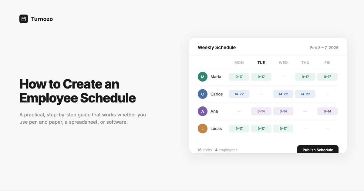 A clean weekly employee schedule showing shift assignments for multiple employees