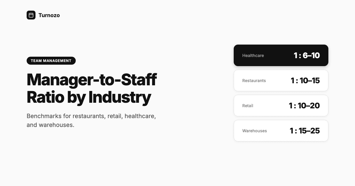 Manager reviewing a shift schedule with their team