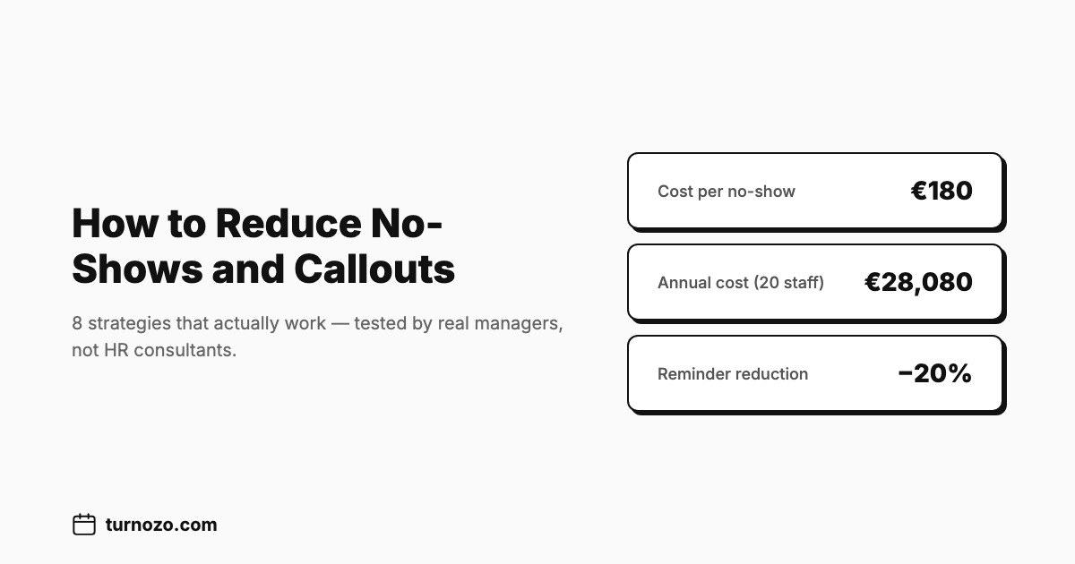 Empty shift position on a scheduling board representing a no-show