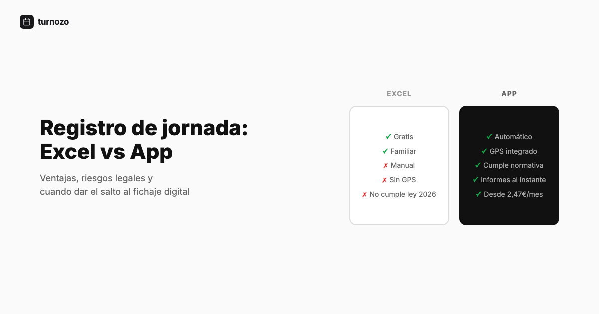 Comparación entre registro de jornada en Excel y app de fichaje digital