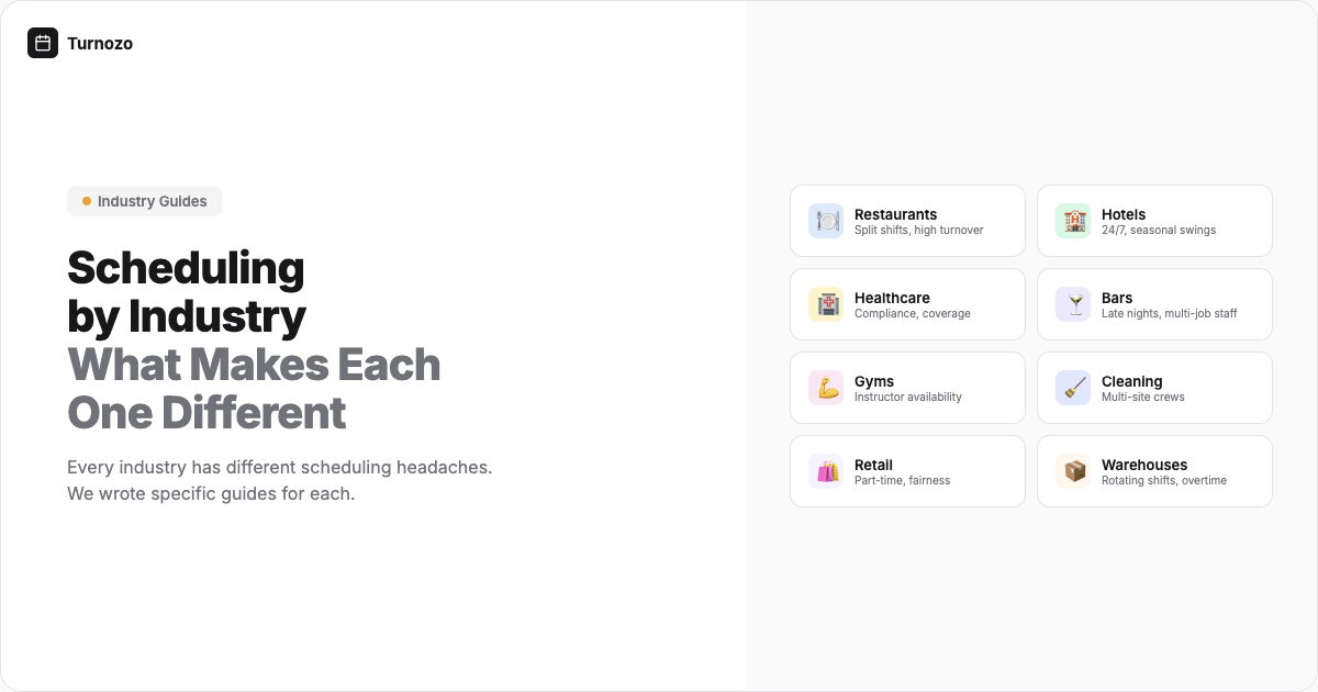 Employee scheduling guides organized by industry