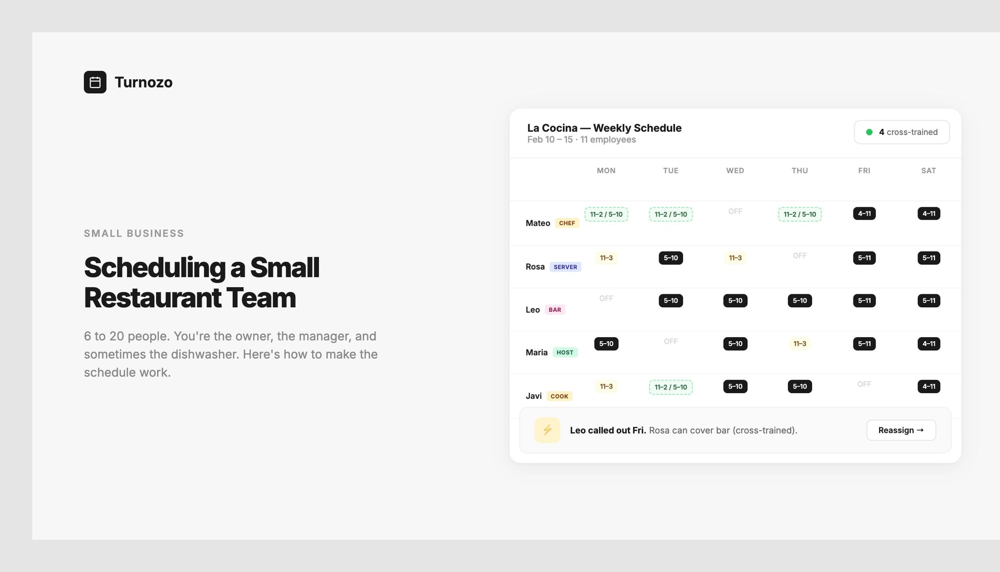A small restaurant weekly schedule showing staff assignments across lunch and dinner shifts
