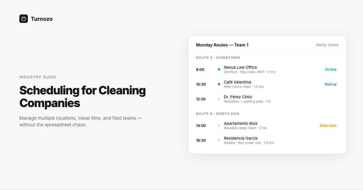 A cleaning company schedule showing teams assigned to different client locations