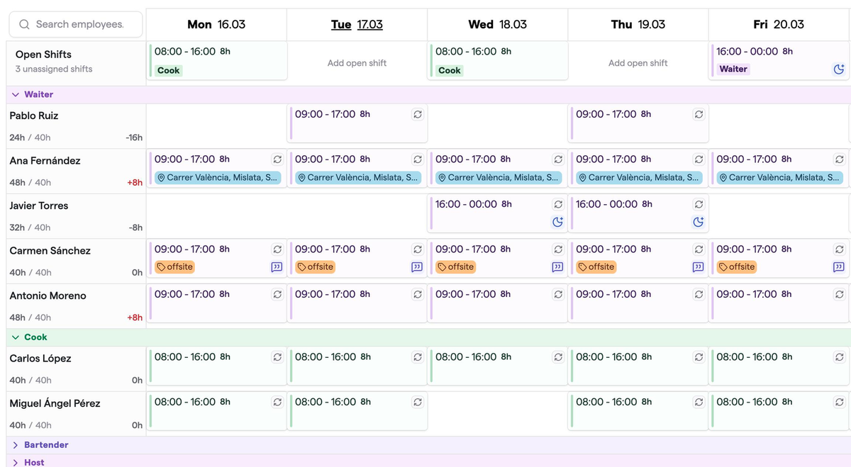 Turnozo scheduling interface for comparison
