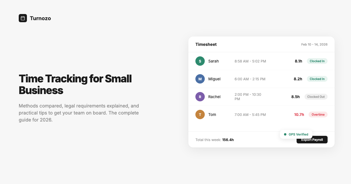A timesheet interface showing employee clock-in times and total hours worked