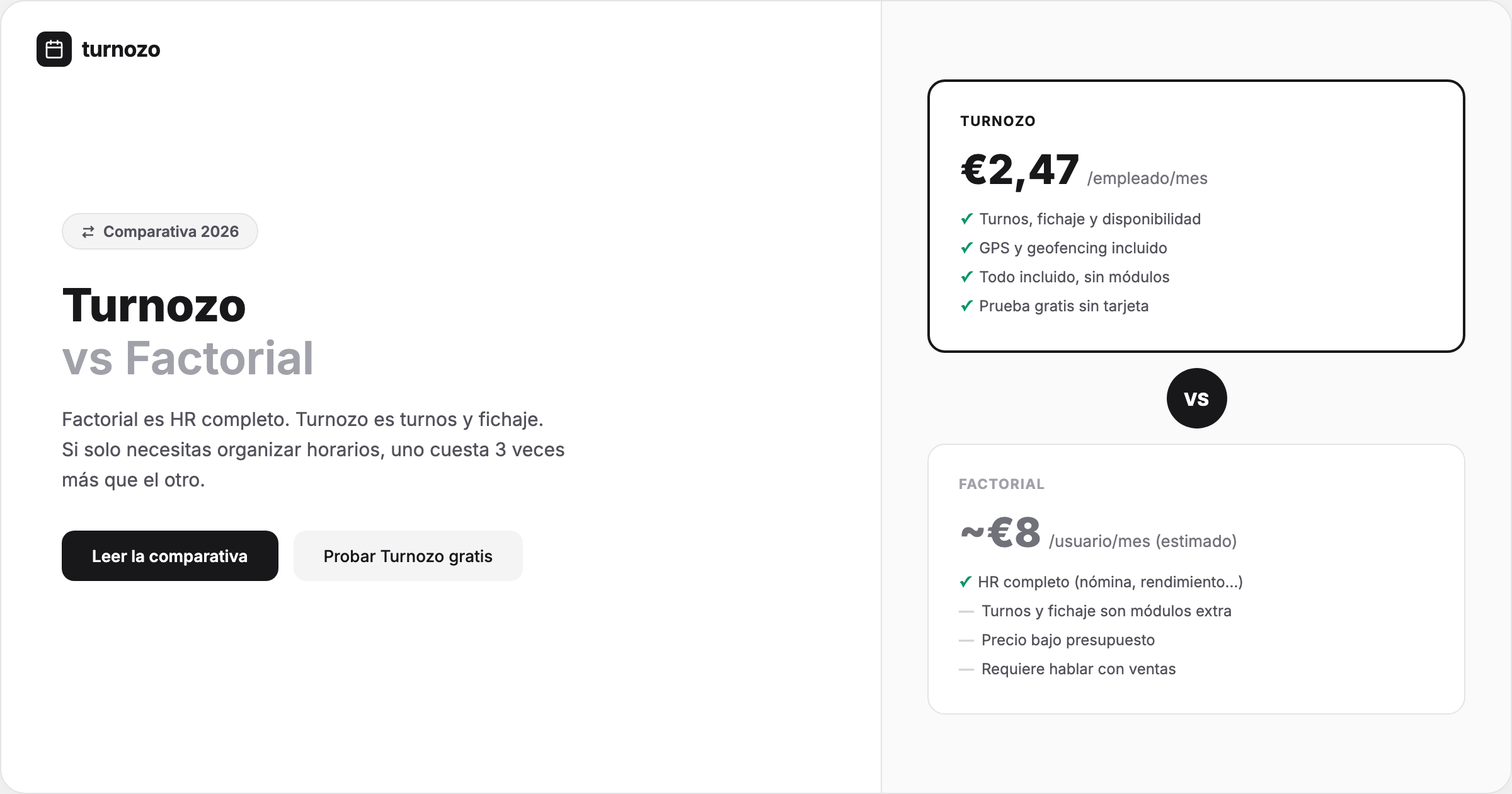Comparativa de Turnozo y Factorial para gestión de turnos y control horario