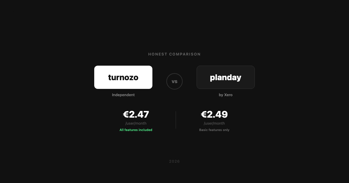 Turnozo vs Planday feature and pricing comparison for small teams