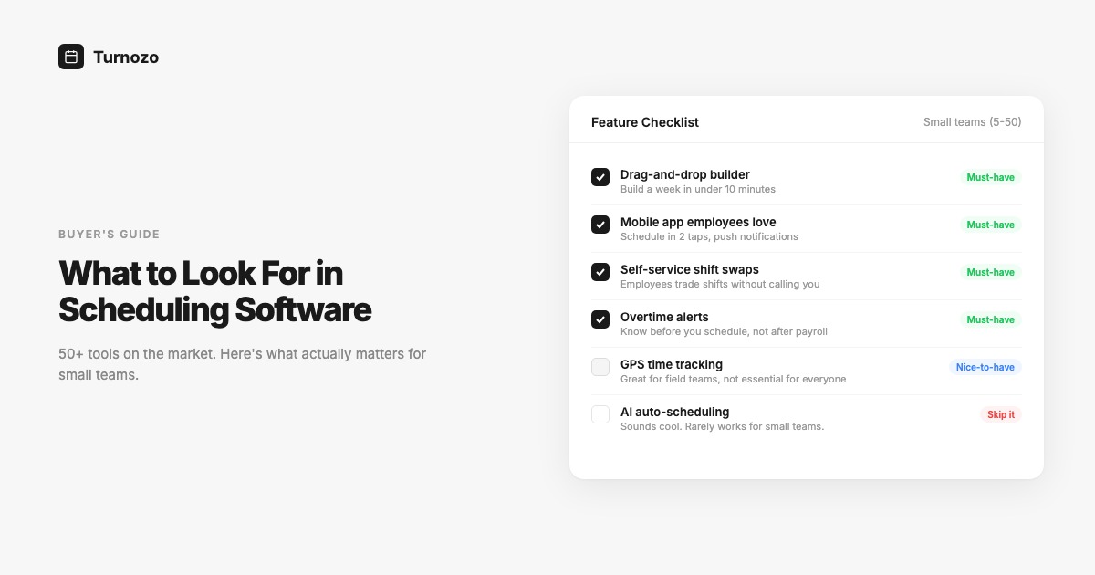 A feature checklist for evaluating employee scheduling software